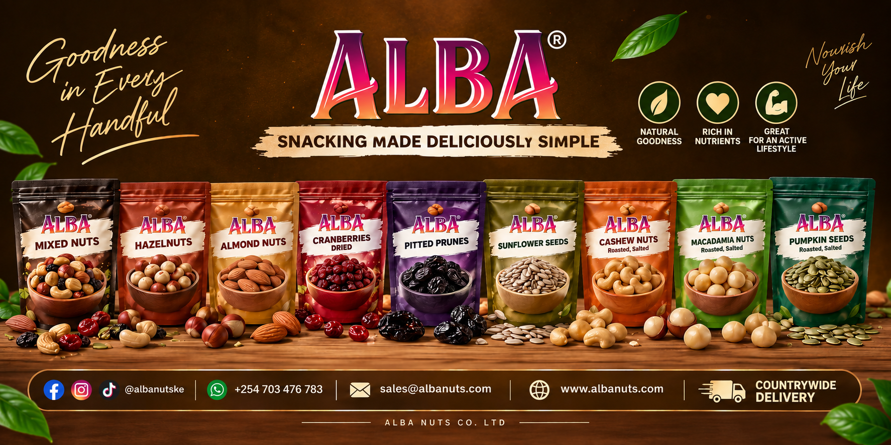 Premium Products Banner